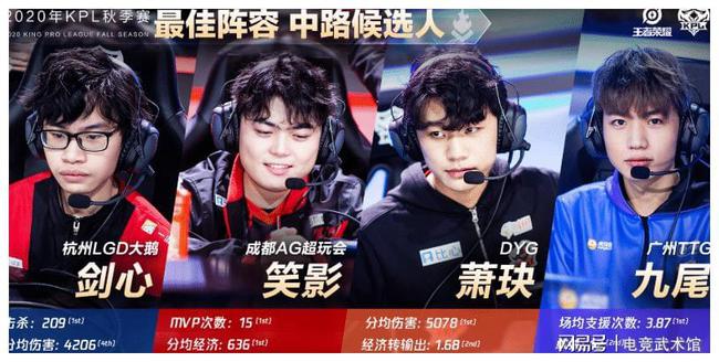 合是勇士能