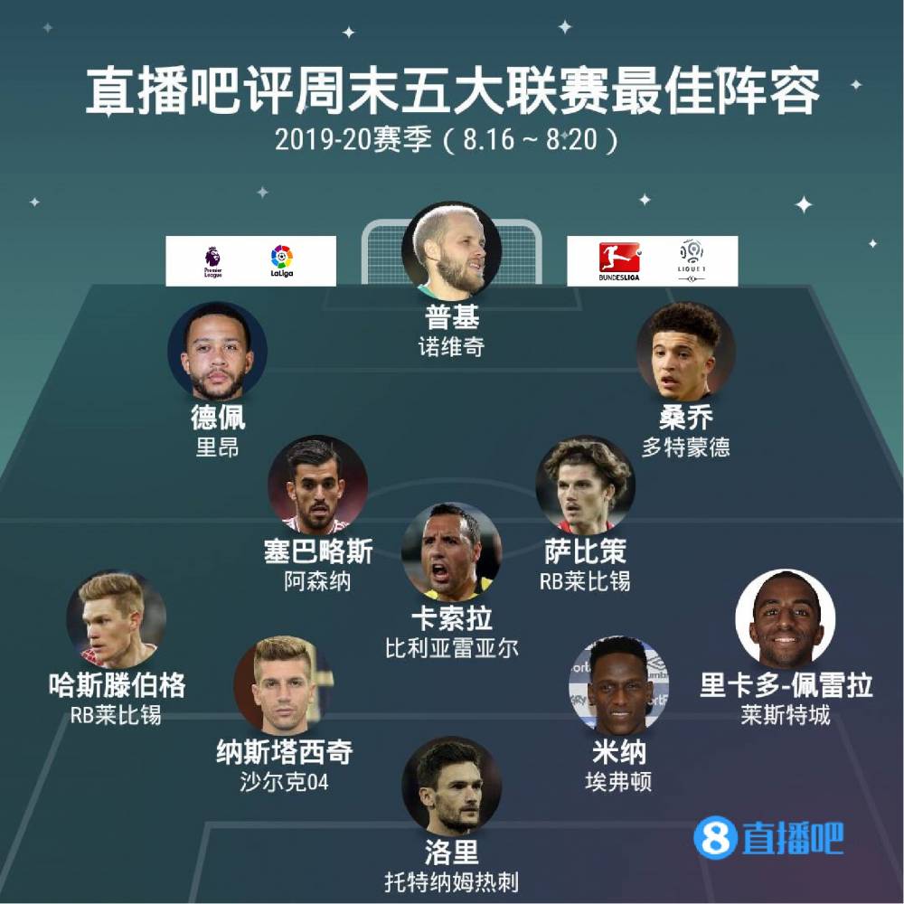 局势的精准