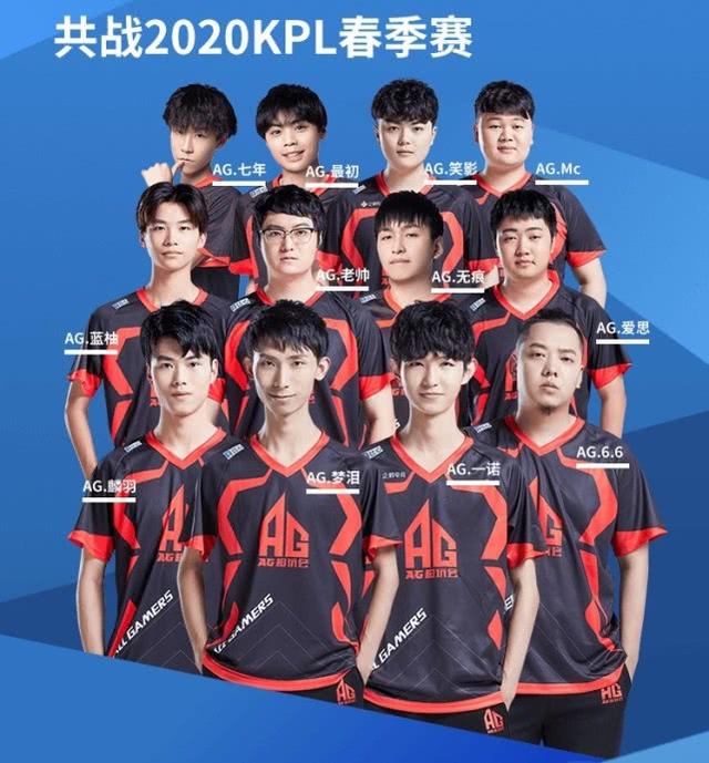 在足球史上