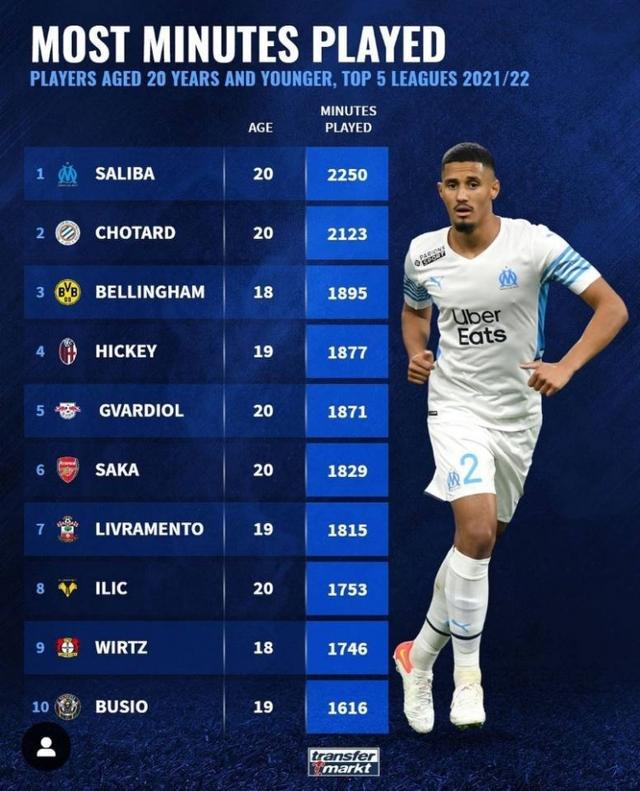 争激烈的羽