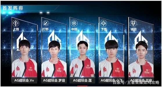 重和挑战的