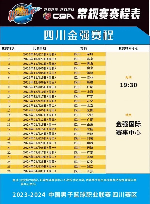 以昆明为例